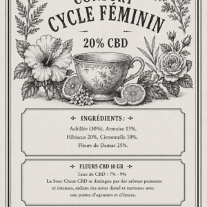 Infusion Confort Féminin – 20% CBD
